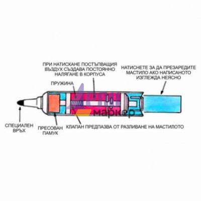 Маркер бяла дъска Pentel Maxiflo Объл Черен 4.0 mm